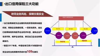 運用政策性出口信用保險，為農(nóng)產(chǎn)品出口保駕護(hù)航——中國出口信用保險公司客戶服務(wù)部總經(jīng)理牛惠蓮在首屆中國古田食用菌大會上的演講
